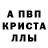 ГАШ хэш Krokodile Propovich